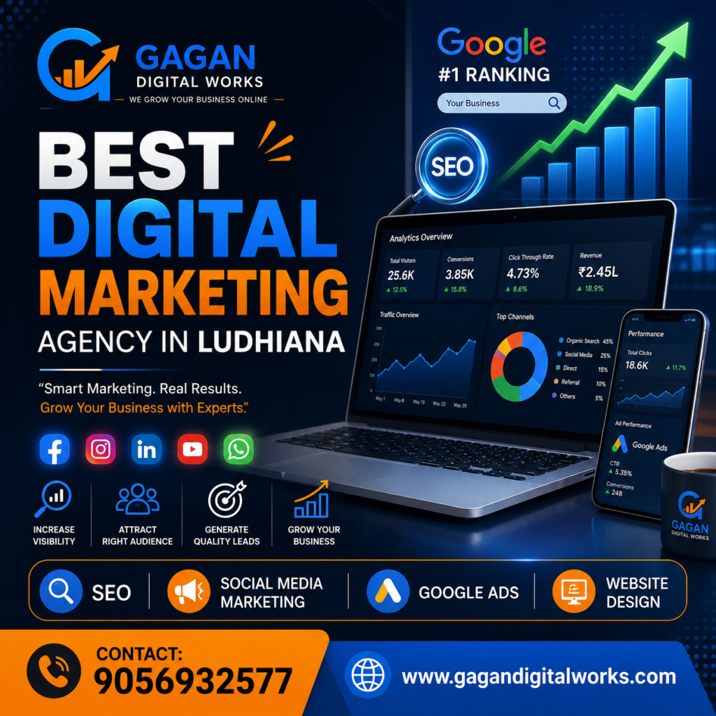 Social Media Marketing Ludhiana