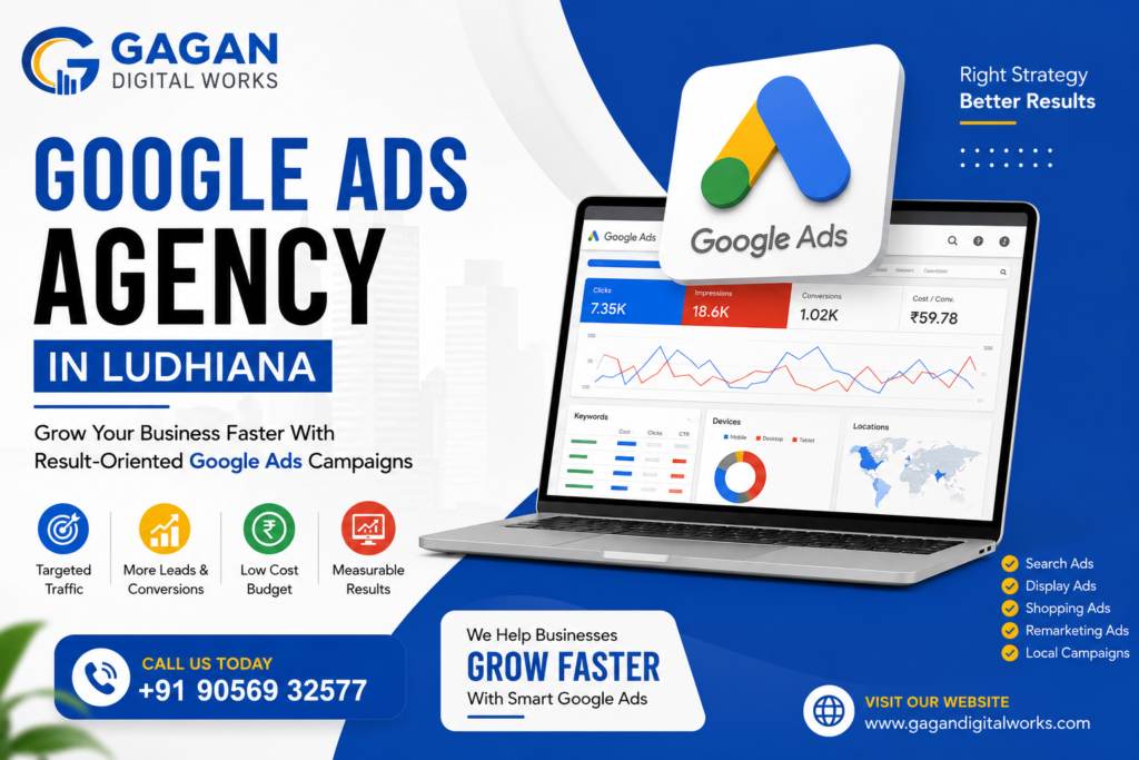 Google Ads Agency in Ludhiana