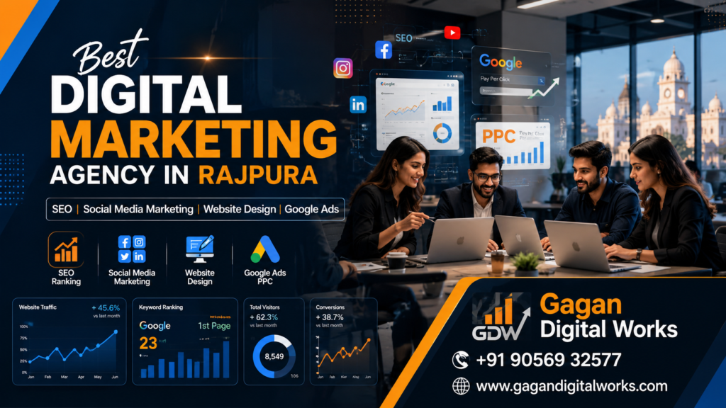 Best Digital Marketing Agency in Rajpura